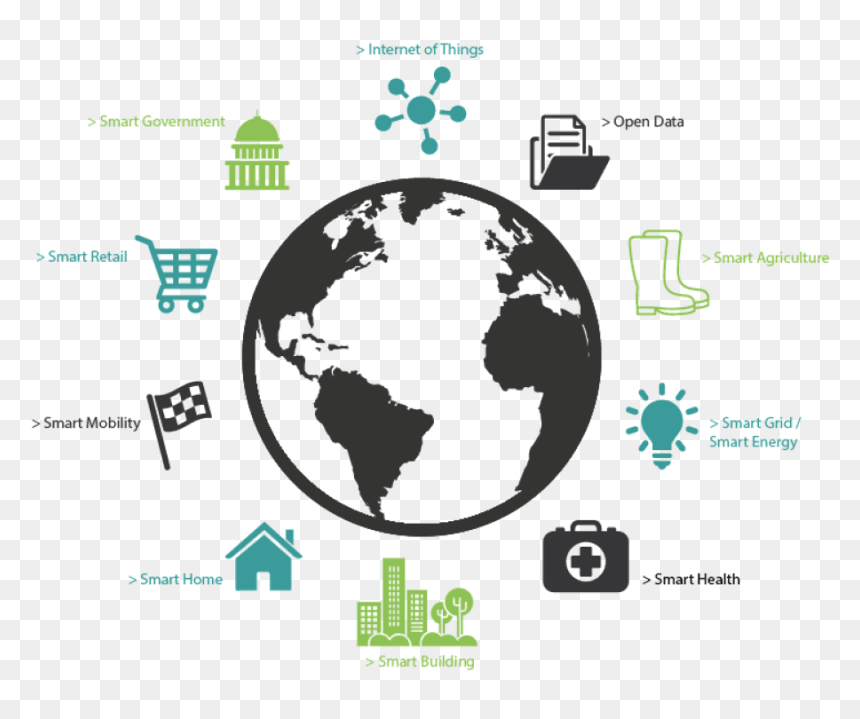 Technology Boom Future Changing Smart Cities, Homes - World Logo Green Png, Transparent Png - future technology png