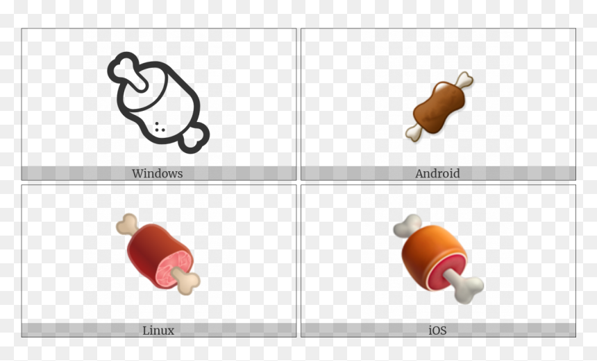 Meat On Bone On Various Operating Systems, HD Png Download - cartoon bone png