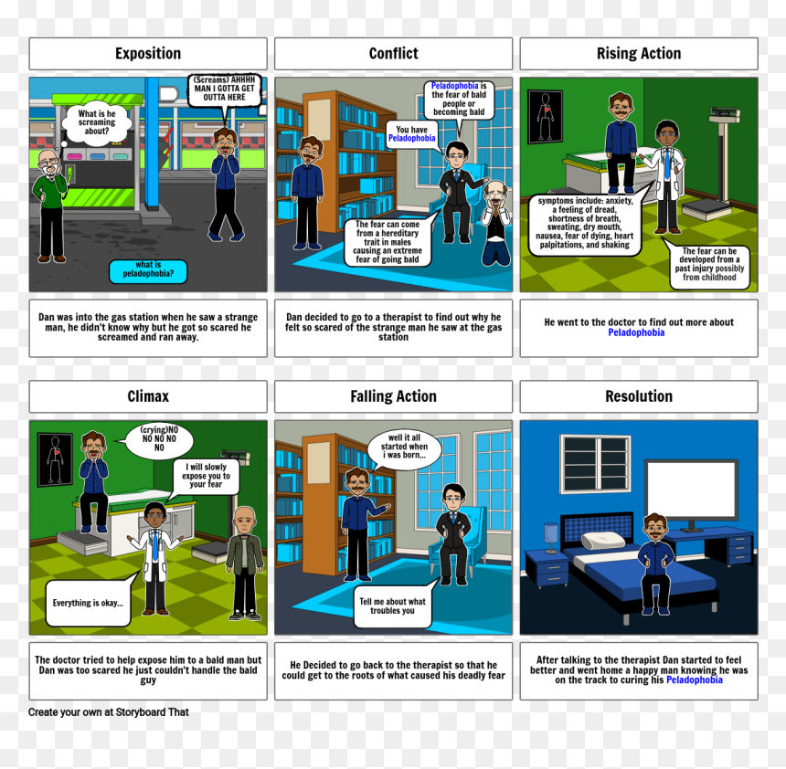 5 Themes Of Geography Movement, HD Png Download - scared man png