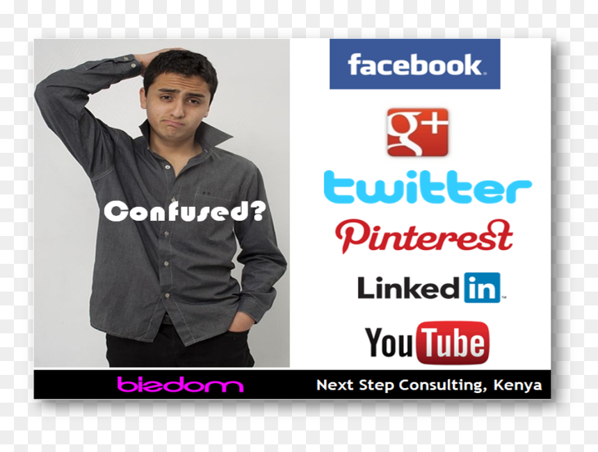 Youtube, HD Png Download - confused guy png