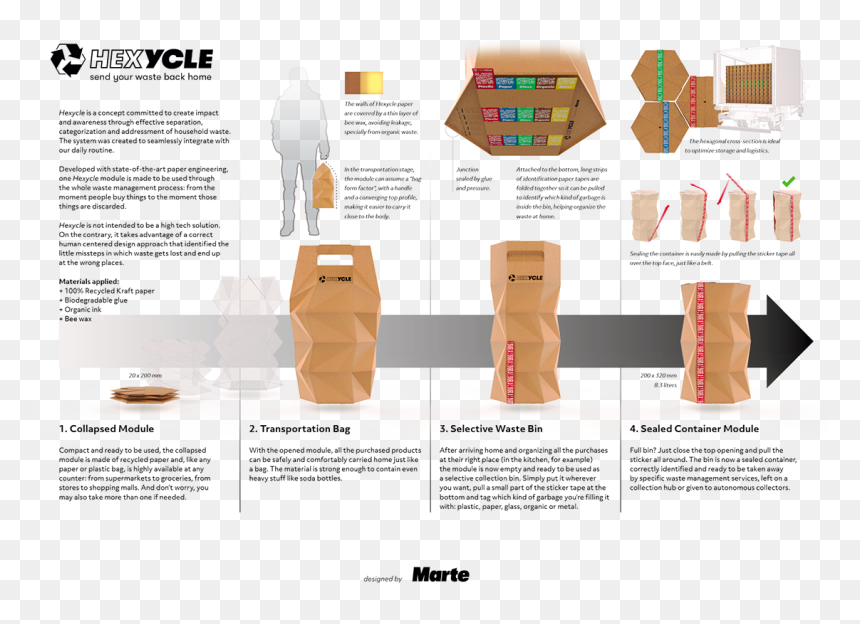 Chair, HD Png Download - wood debris png
