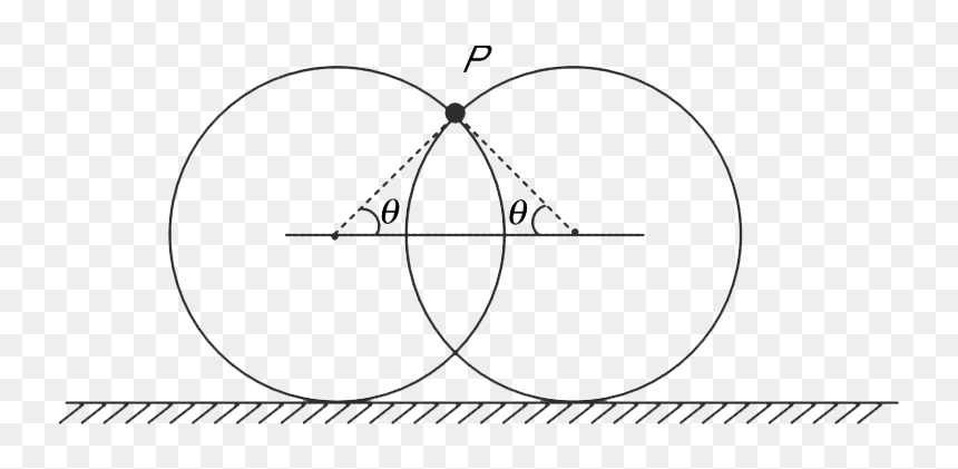 Circle, HD Png Download - horizontal rule png
