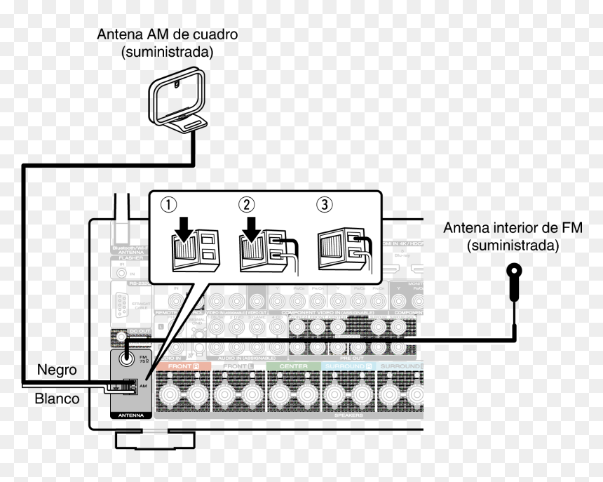 Diagram, HD Png Download - cuadro blanco png