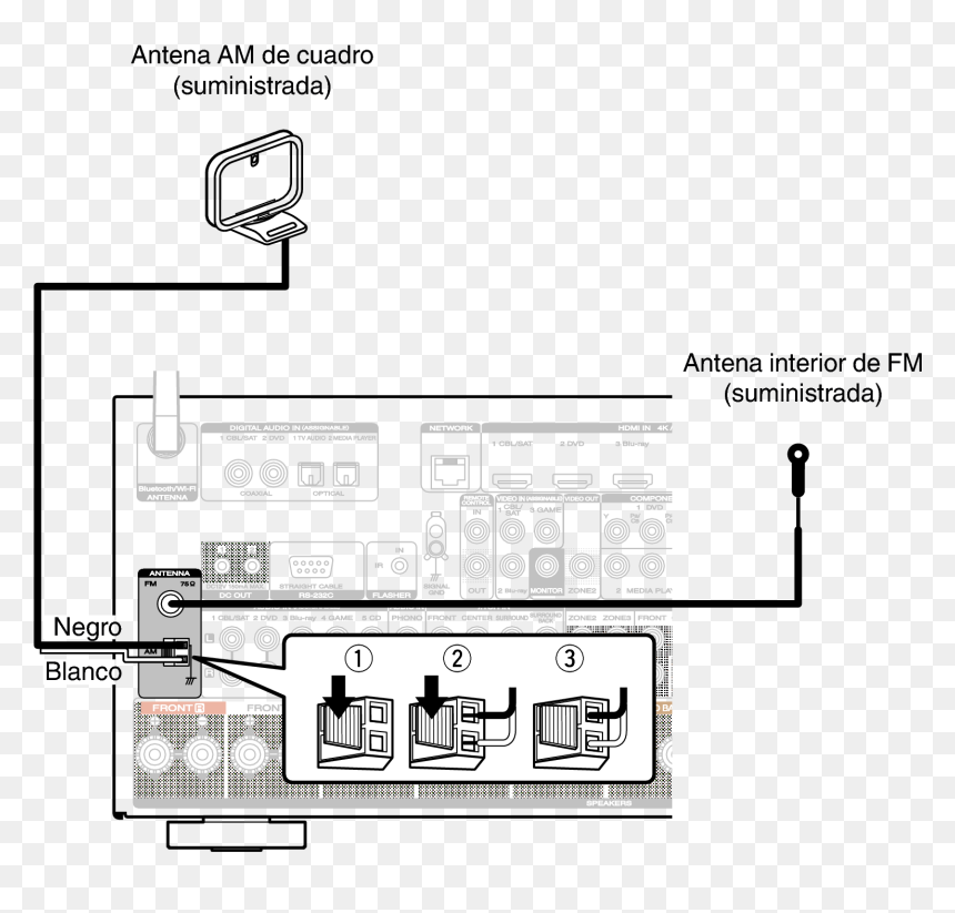 Am Receiver With Am Loop Antenna, HD Png Download - cuadro blanco png