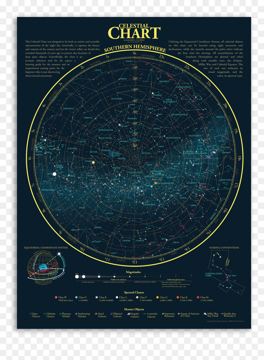 Earth, HD Png Download - leo constellation png