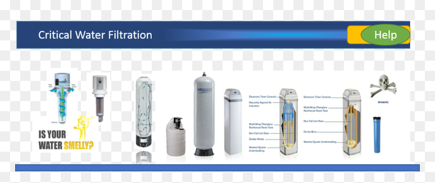 Ecowater, HD Png Download - water well png