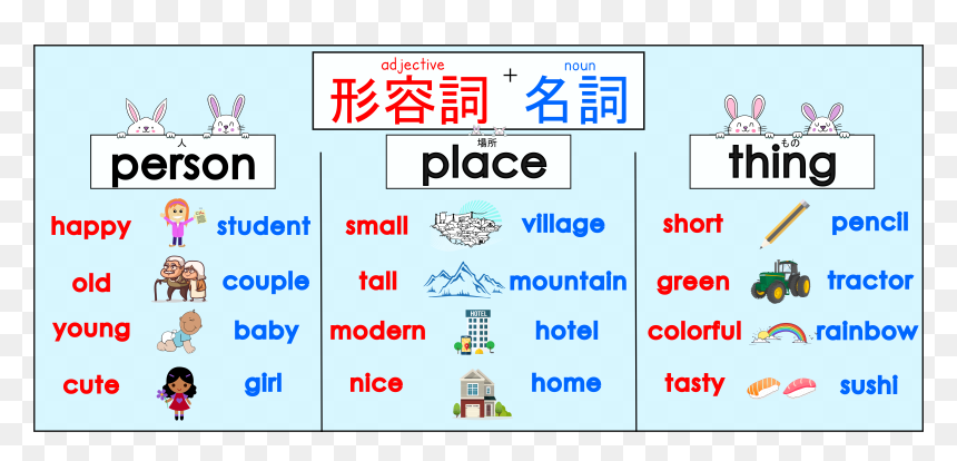 Alt English Bulletin Board , Png Download, Transparent Png - bulletin png