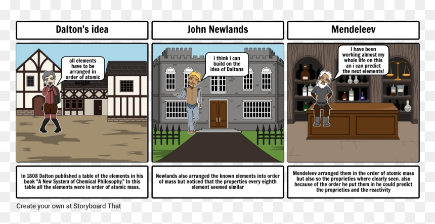 Archimedes School In Alexandria Egypt, HD Png Download - old table png