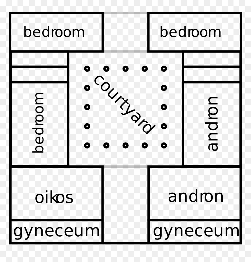 Greek House Plan With Dimensions, HD Png Download - ancient greece png