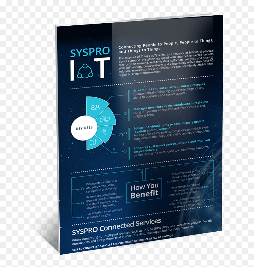 Flyer, HD Png Download - internet globe png