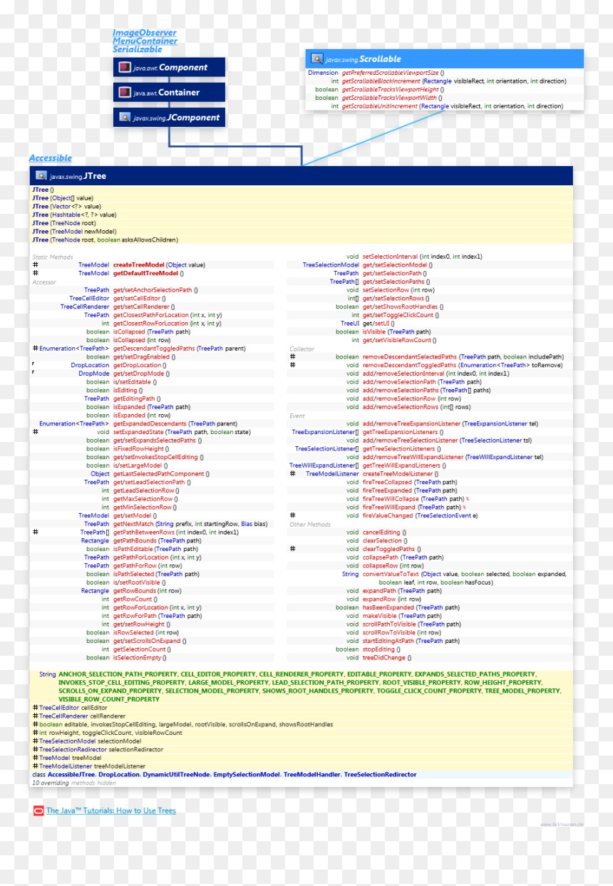 Screenshot, HD Png Download - tree swing png