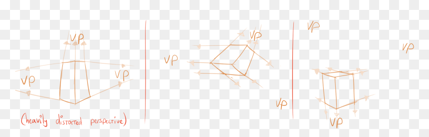 Diagram, HD Png Download - perspective lines png