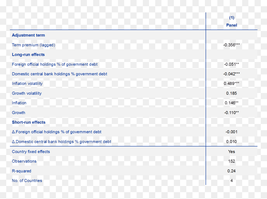 Screenshot, HD Png Download - perspective lines png