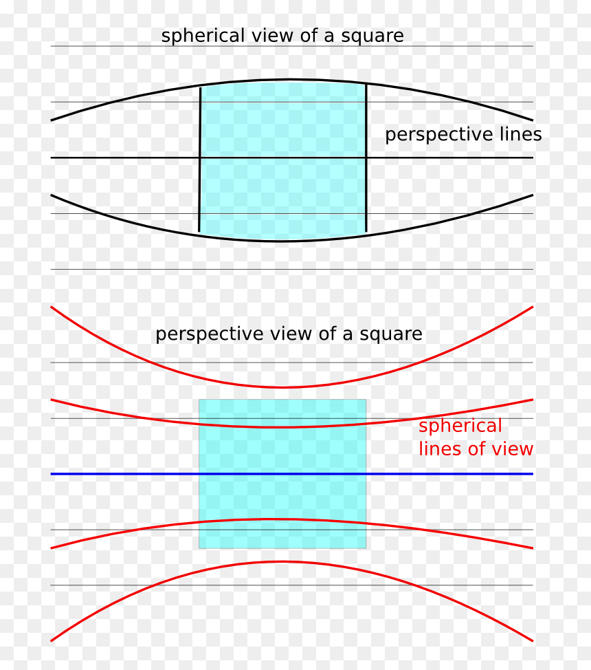 Diagram, HD Png Download - perspective lines png