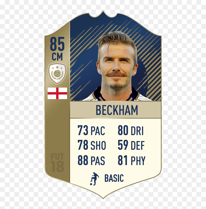 Luis Hernandez Fifa 18, HD Png Download - beckham png
