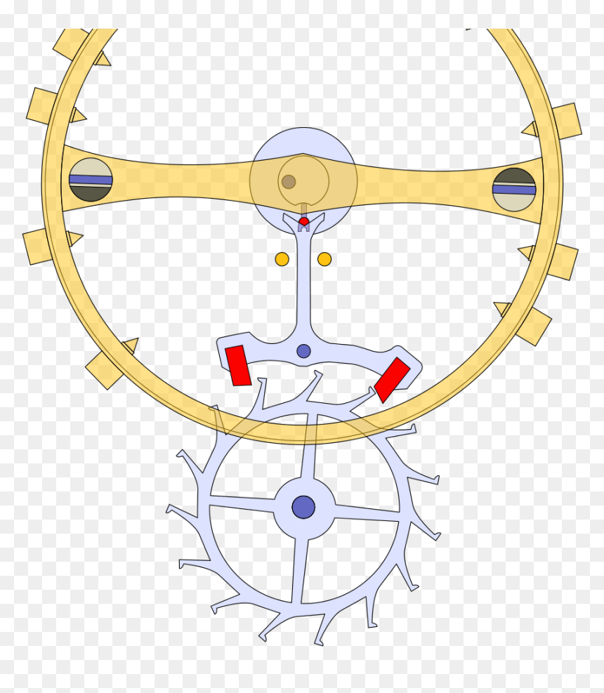 Lever Escapement, HD Png Download - anker png