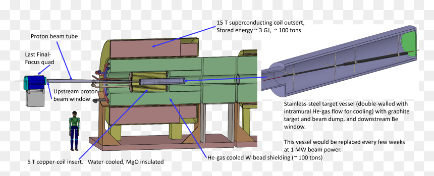 Sniper Rifle, HD Png Download - target .png