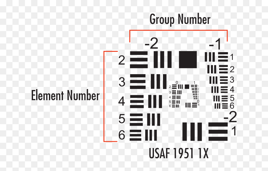 Usaf Resolution Test Chart, HD Png Download - target .png