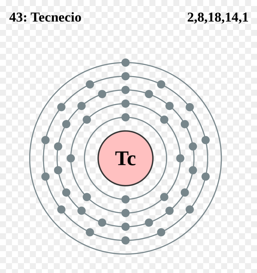 Configuracion Electronica De Tecnecio, HD Png Download - atomo png