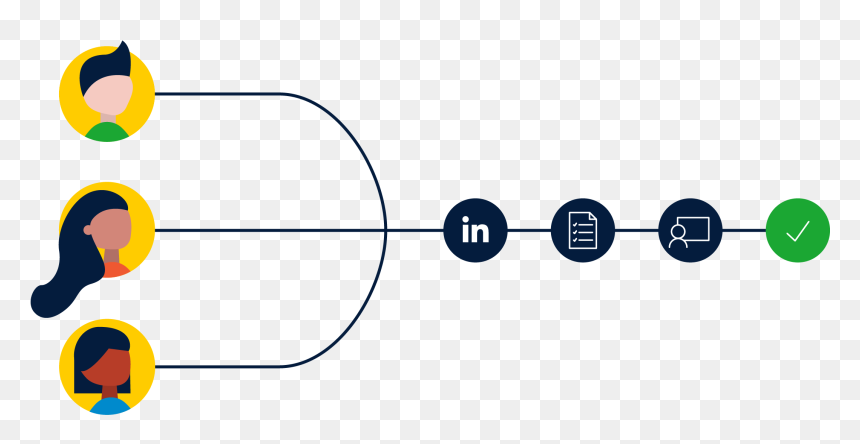 Circle, HD Png Download - negotiation png