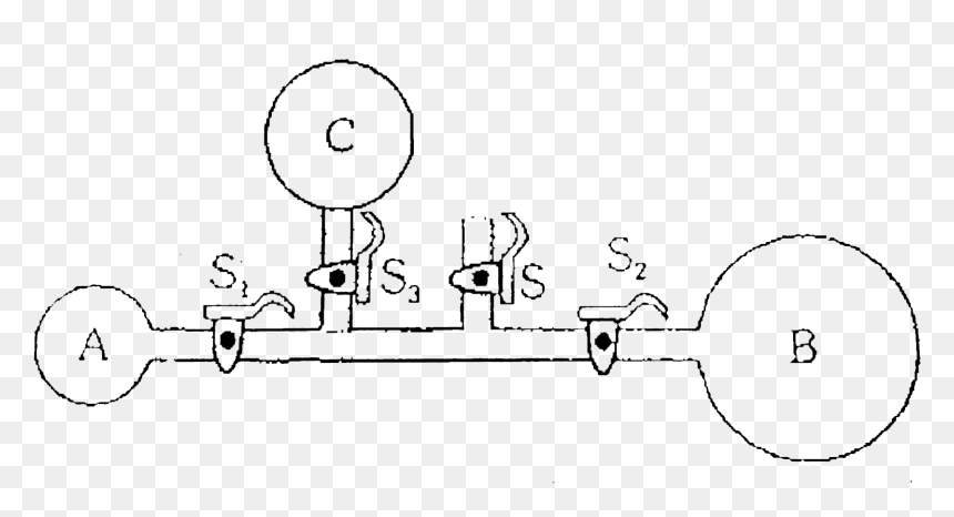 Diagram, HD Png Download - blowing bubbles png