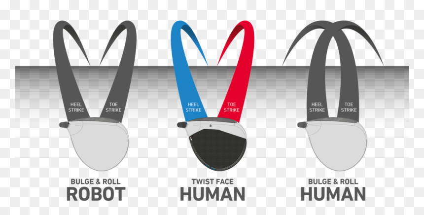 Taylormade Twist Face Driver, HD Png Download - 1000 degree knife png
