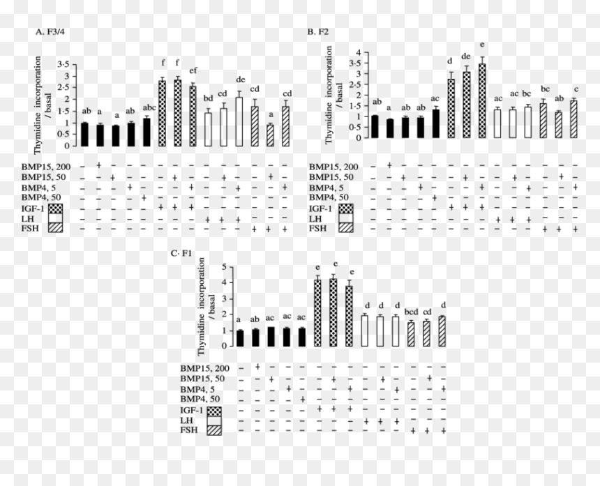 Diagram, HD Png Download - h3h3 png