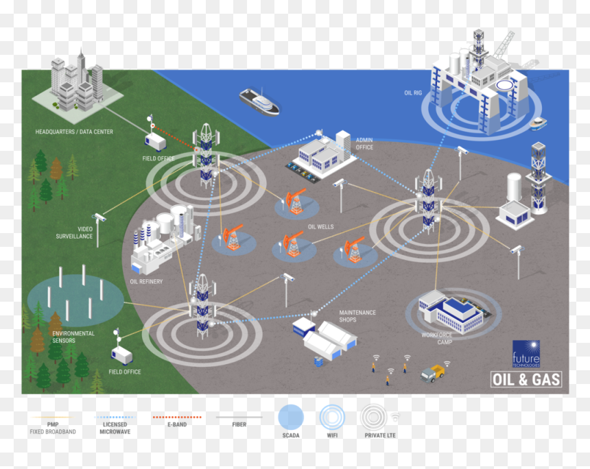 Screenshot, HD Png Download - gas png