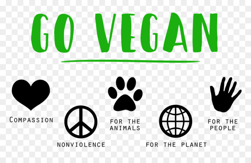 Go Vegan, HD Png Download - vegan png