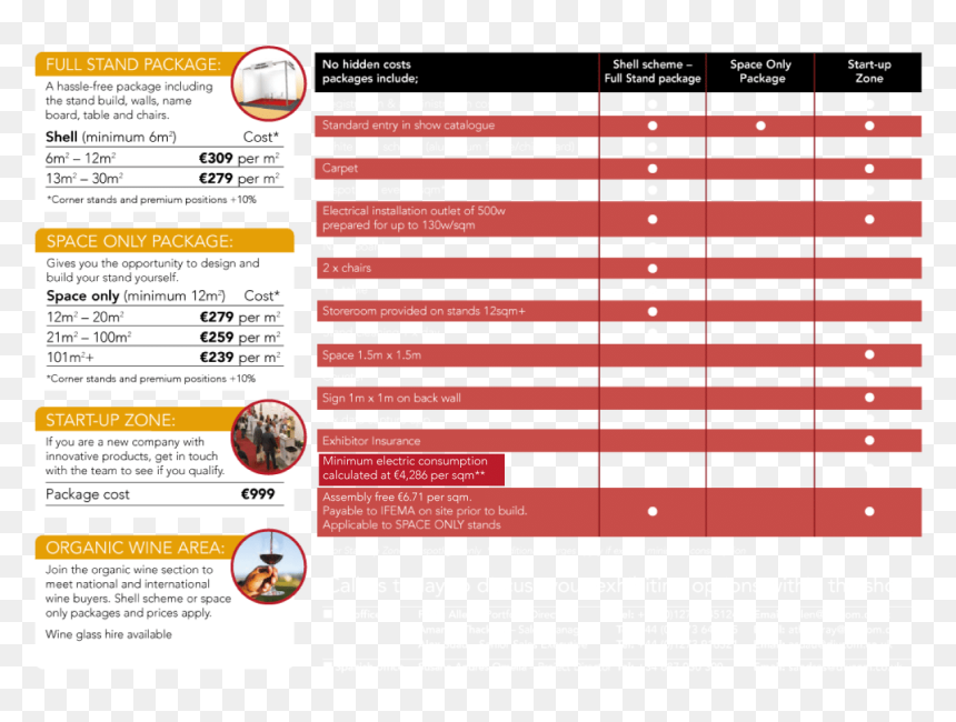 Web Page, HD Png Download - new corner png