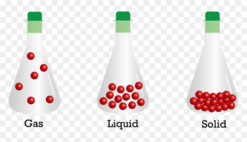 Solids Liquids And Gases, HD Png Download - gas png