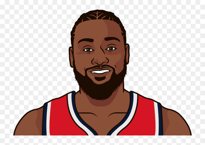 Russell Westbrook Statmuse, HD Png Download - john wall png