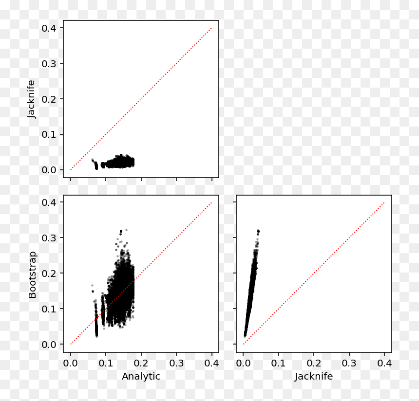 Diagram, HD Png Download - dispersion effect png