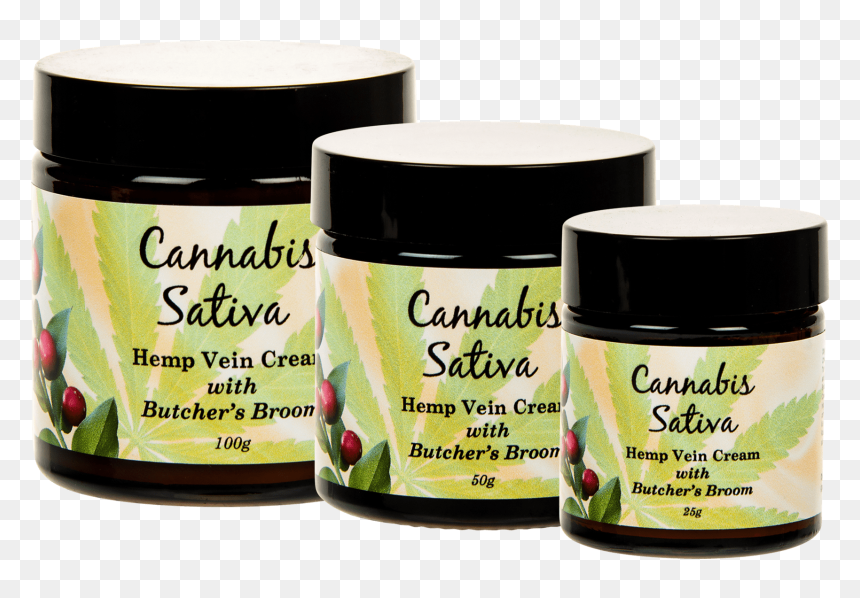Arianrhod Aromatics Hemp Vein Cream - Cosmetics, HD Png Download - eye veins png