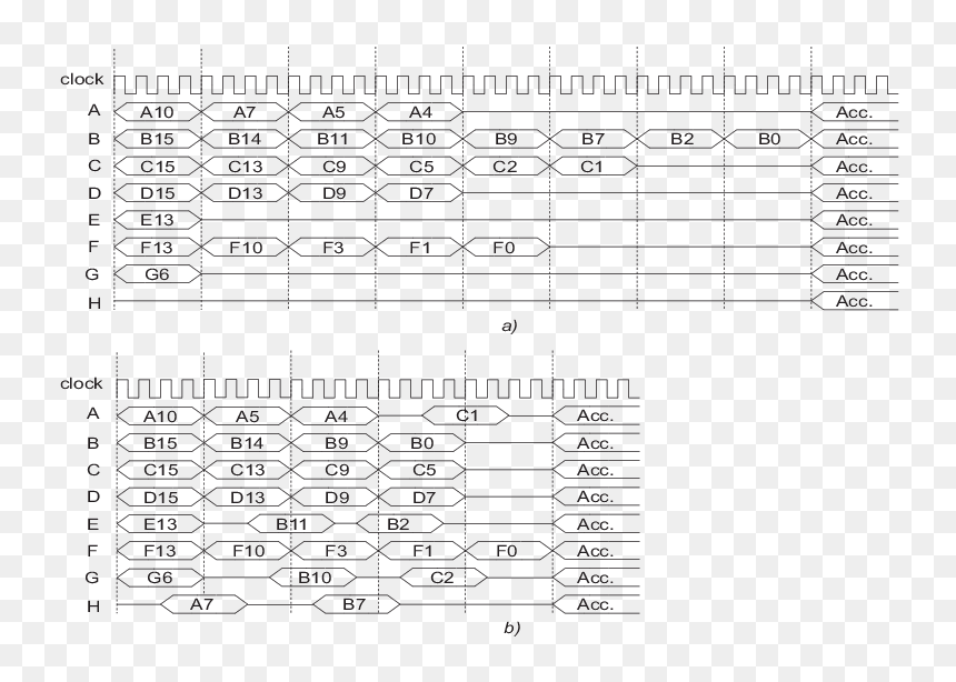 Number, HD Png Download - horizontal line design png