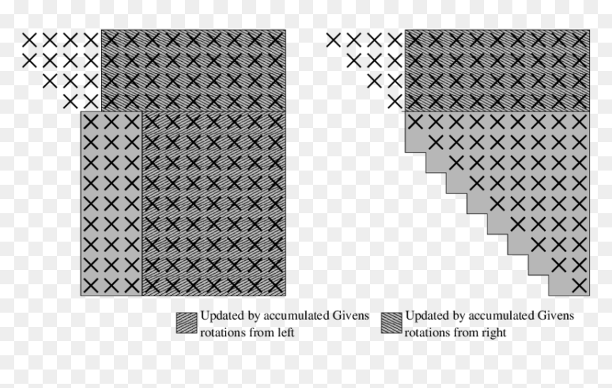 Base Rectangular A Crochet, HD Png Download - metal chain fence png
