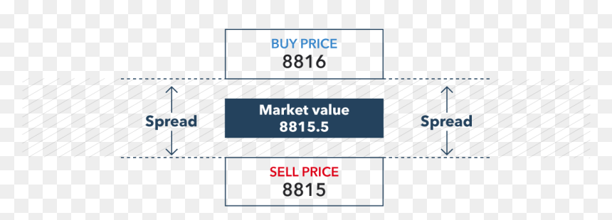 Slope, HD Png Download - make money png