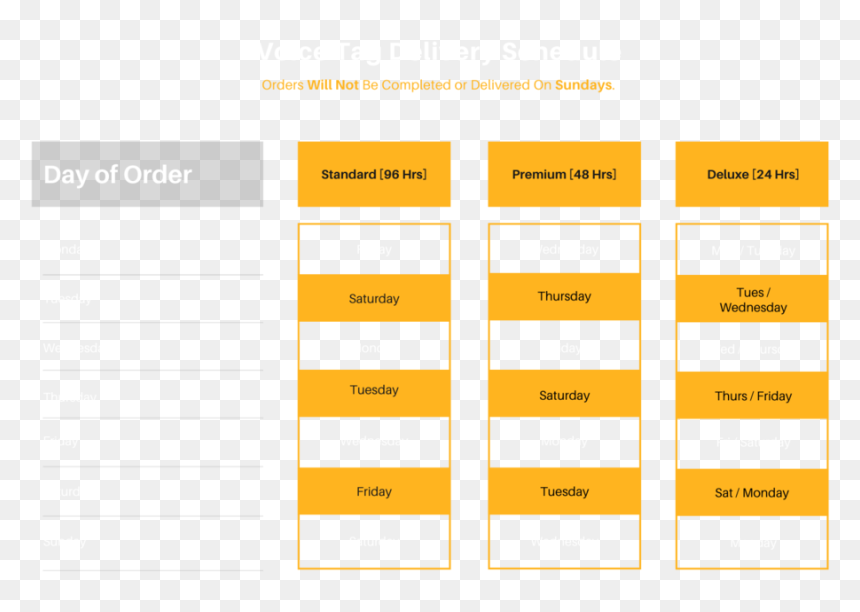 Copy Of Blue And White Comparison Chart Presentation - Amber, HD Png Download - free shipping tag png