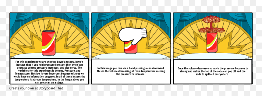 Diagram, HD Png Download - soda can top png