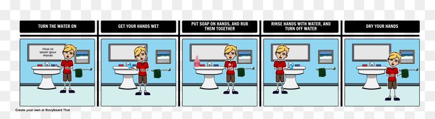 How To Boards Storyboard - Social Story On Washing Hands, HD Png Download - washing hands png