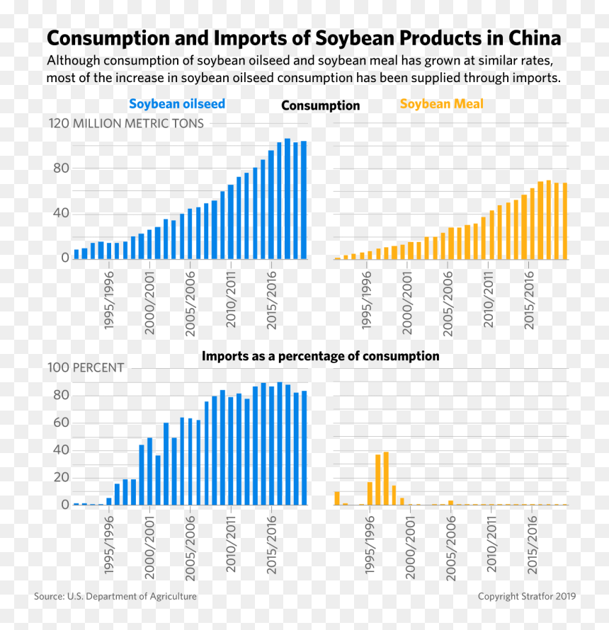 Screenshot, HD Png Download - soybeans png
