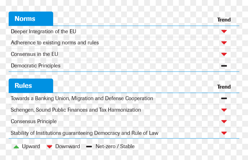 Screenshot, HD Png Download - european union stars png