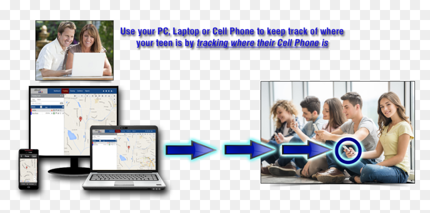 Mobile Gps Tracking For - Netbook, HD Png Download - device png