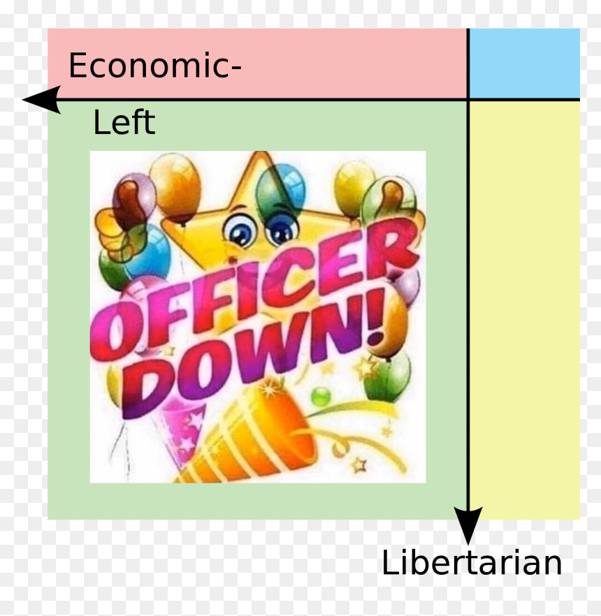 Economic- Left Officer Down Libertarian Text Food Group - Confetti Clip Art, HD Png Download - hooray png