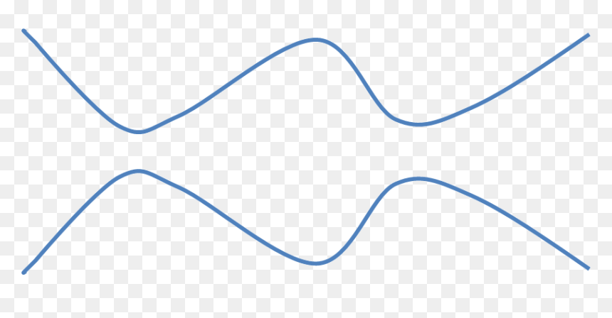 Clip Art, HD Png Download - scientific method png