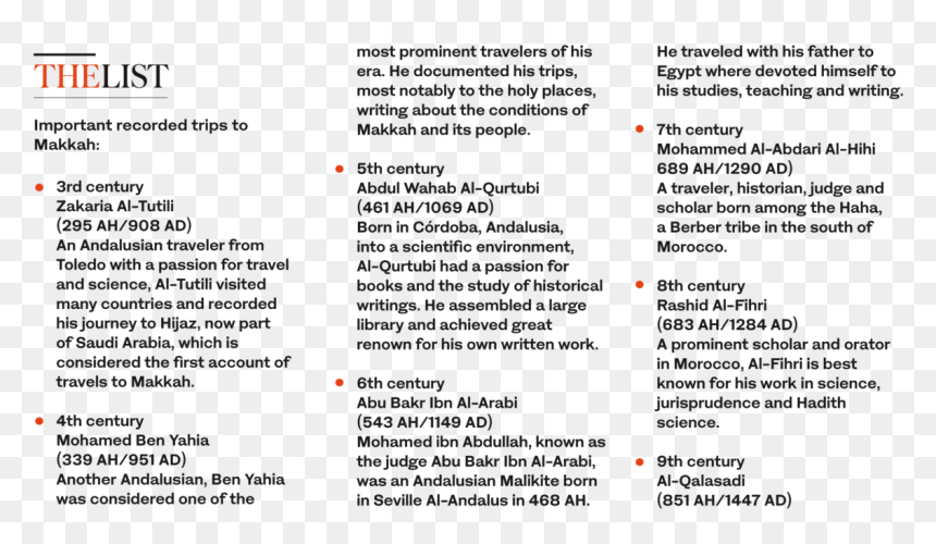 Screenshot, HD Png Download - kaaba png