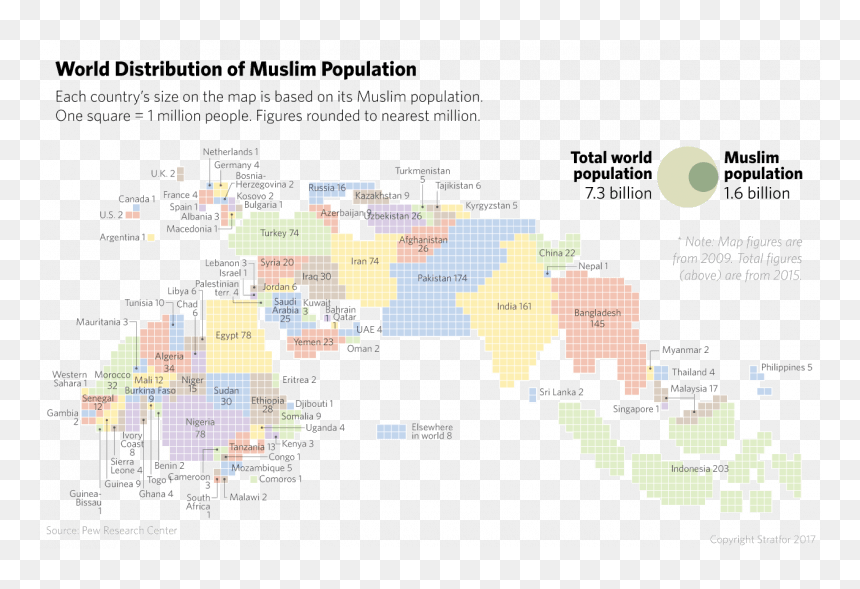 Muslim Demographics, HD Png Download - kaaba png