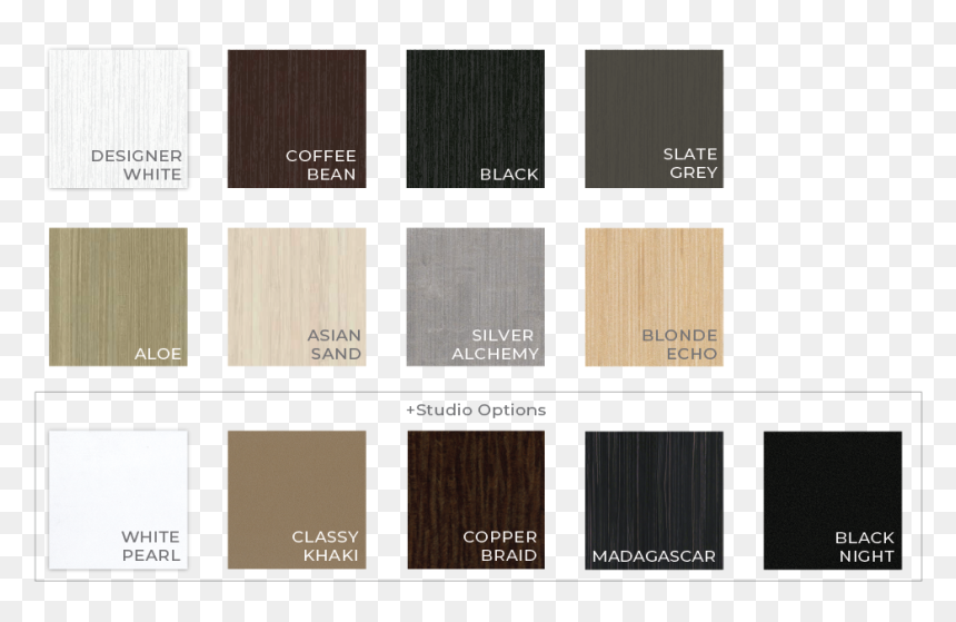 Plywood, HD Png Download - scratches texture black and white png