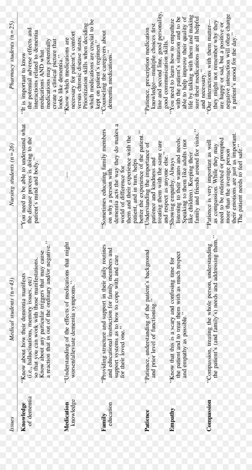Document, HD Png Download - quotations png