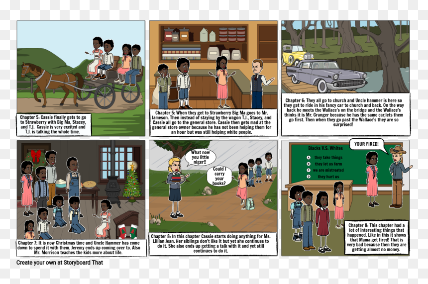 Cartoon, HD Png Download - two people talking png